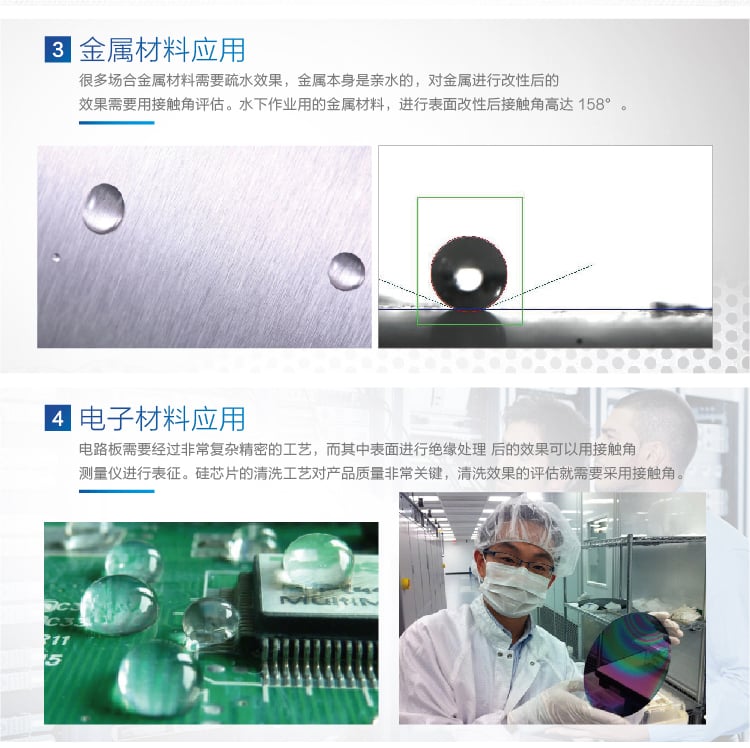 HD-U805光學接觸角測試儀-03_02 HD-U805光學接觸角測試儀-03_02