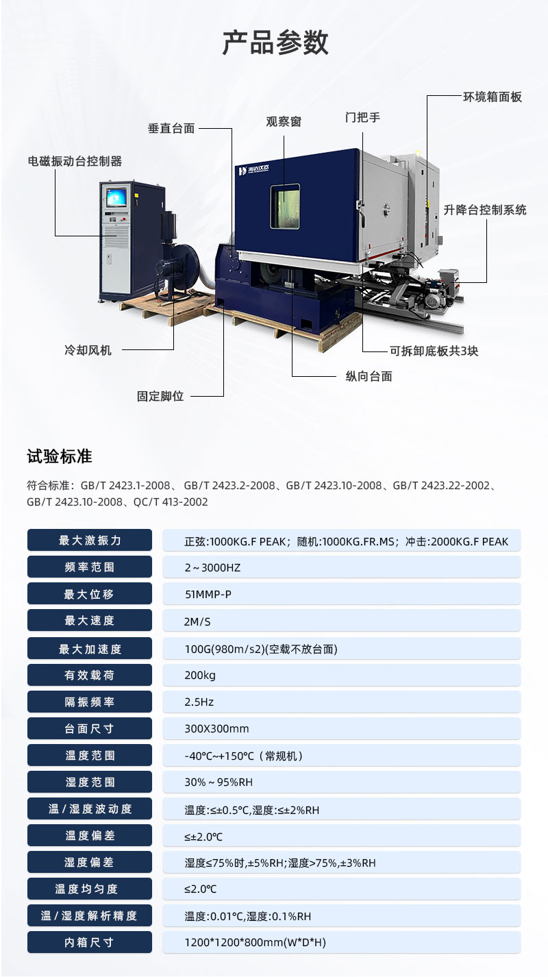 2. HD-E809-濕度三綜合振動試驗箱_03 2. HD-E809-濕度三綜合振動試驗箱_03